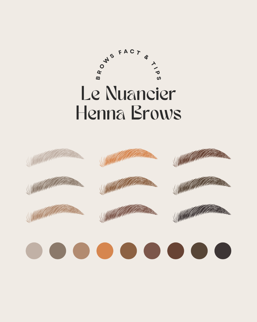 50 modèles de posts "Tips & Conseils" - Brow Artist