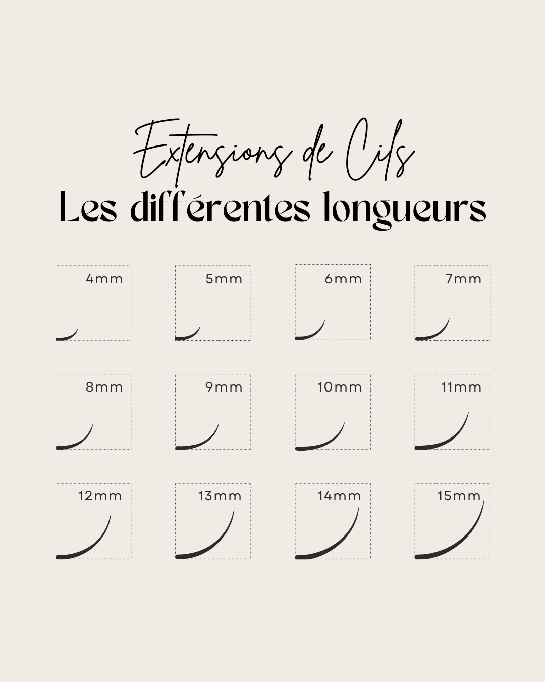 50 modèles de posts "Tips & Conseils" - Lash Artist