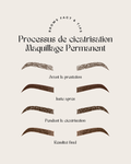 50 modèles de posts "Tips & Conseils" - Brow Artist