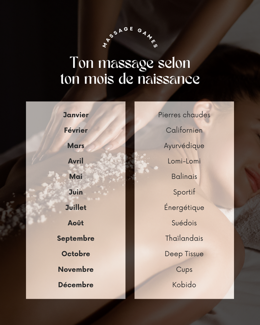 50 modèles de posts "Mini-jeux et booster d'engagement" - Massage