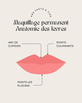 50 modèles de posts "Tips & Conseils" - Maquillage Permanent