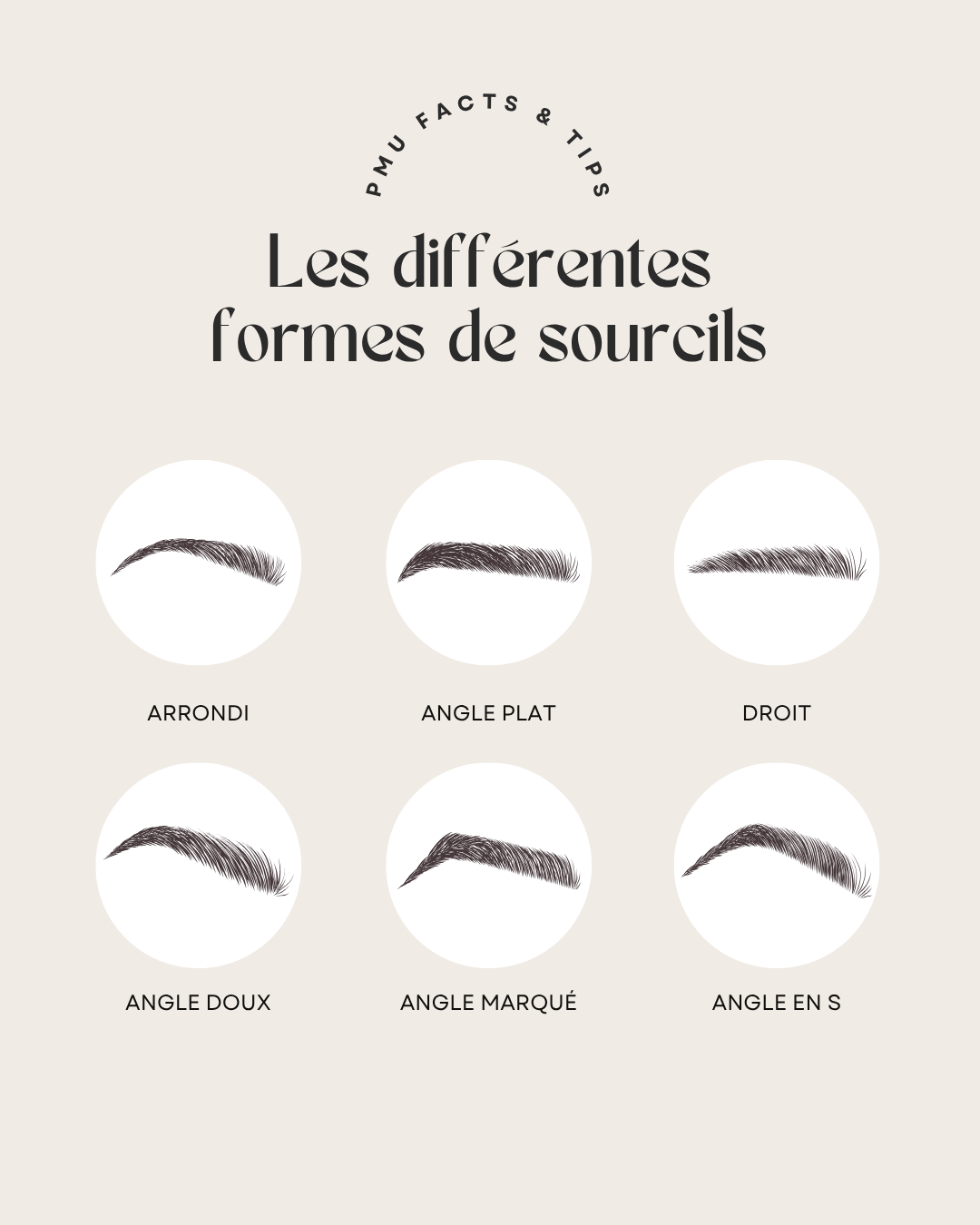 50 modèles de posts "Tips & Conseils" - Maquillage Permanent