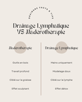 50 modèles de posts "Tips & Conseils" - Drainage Lymphatique
